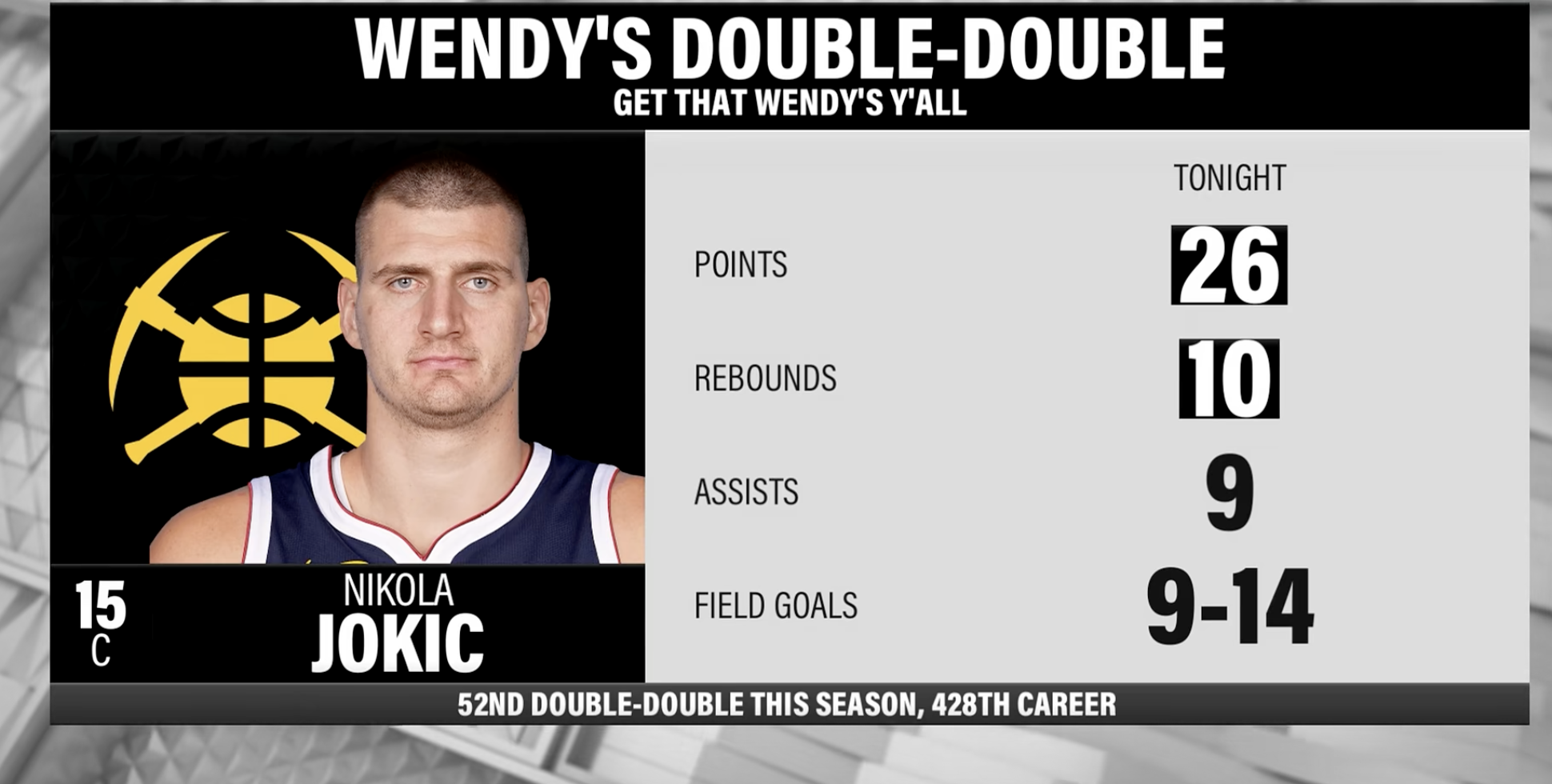 雷火电竞官网-太阳逆转凯尔特人，约基奇刷新纪录